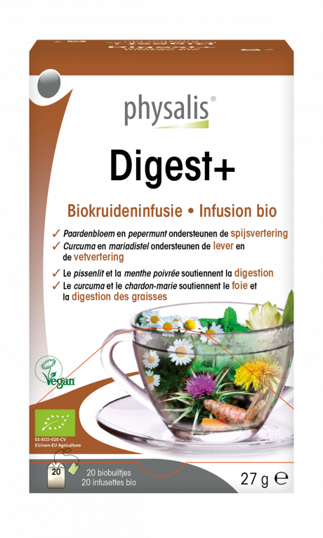 Digest+