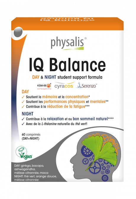 IQ Balance
