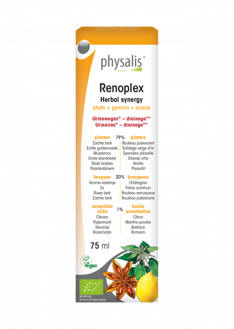 Renoplex