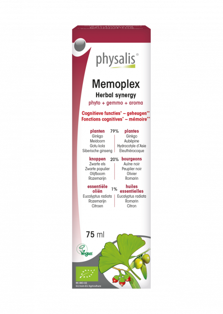 Memoplex