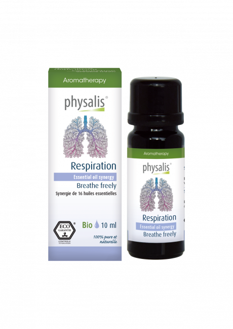 Respiration