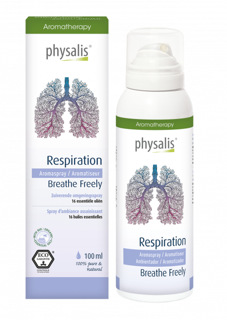 Respiration