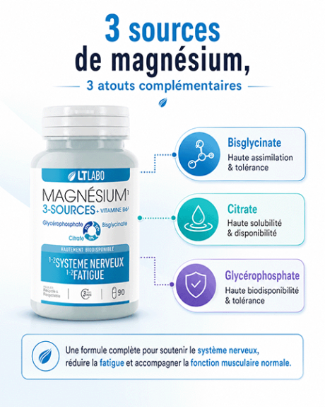BoB Magnesium Nouveauté-Web.png